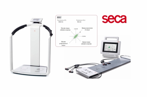 Alterazioni metaboliche nello Scompenso Cardiaco Alterazioni metaboliche nello Scompenso Cardiaco